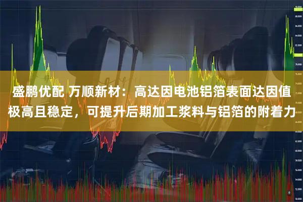 盛鹏优配 万顺新材：高达因电池铝箔表面达因值极高且稳定，可提升后期加工浆料与铝箔的附着力